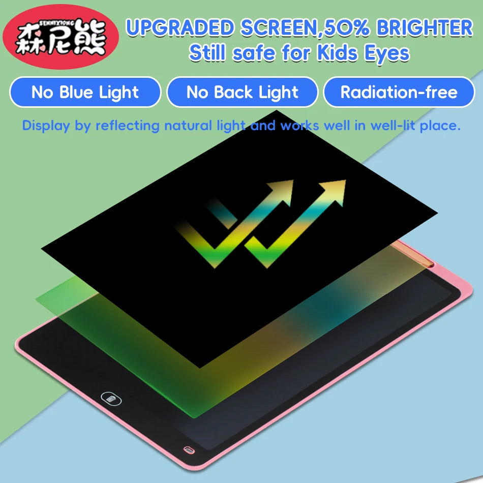 SENNIXIONG 8.5/10/12/16 pouces tablette à dessin Lcd tableau d'écriture tablette Lcd pour conception graphique électronique cahier magique tablette jouet