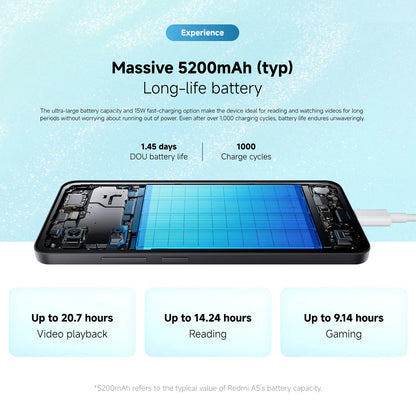 Xiaomi Redmi A5 4 Go + 128 Go