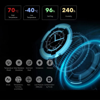 Huawei - Honor-GS Pro Smartwatch pour Homme Étanche