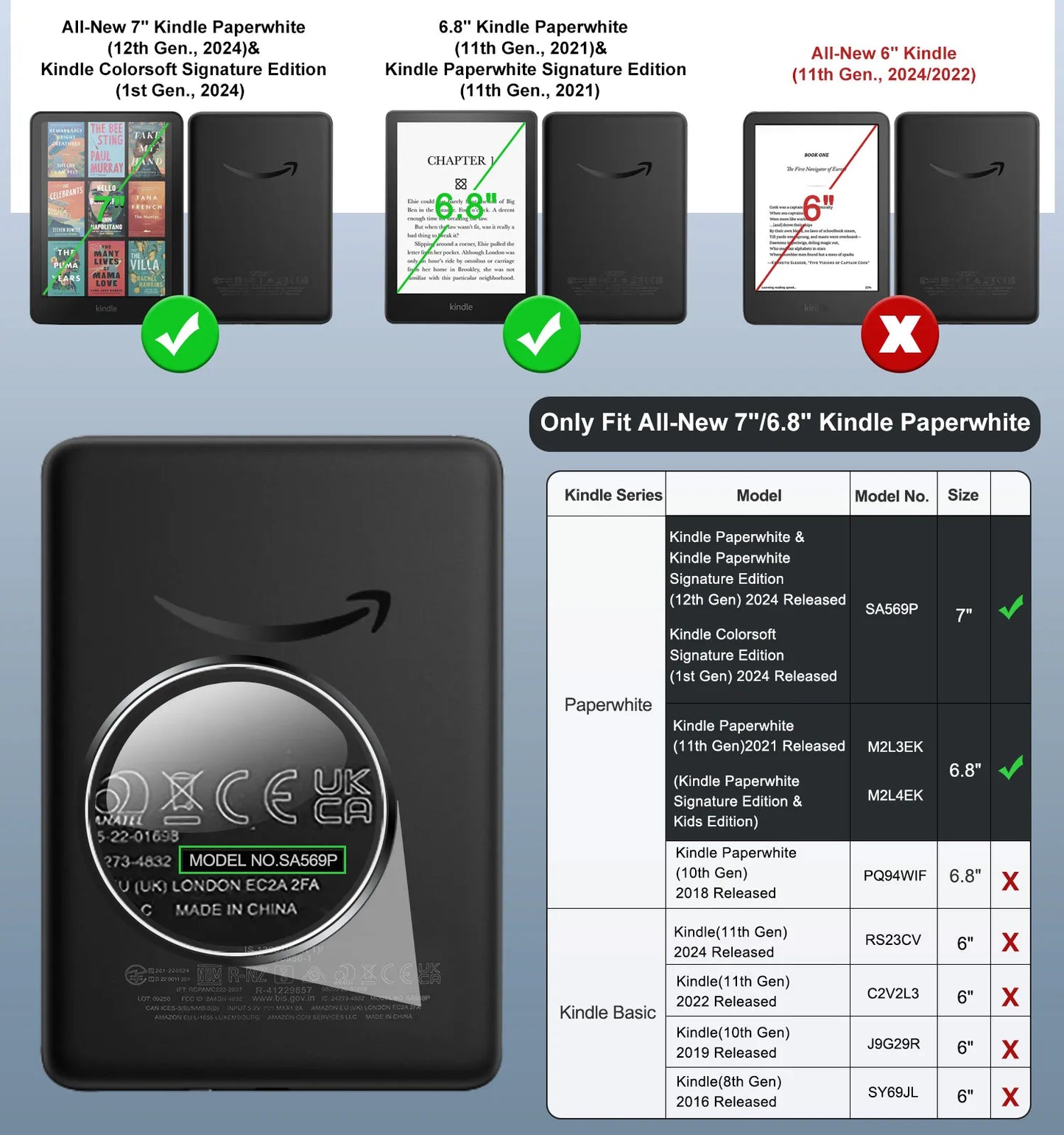 MoKo étui pour tout nouveau 7 "/6.8" Kindle Paperwhite 12e/11e génération