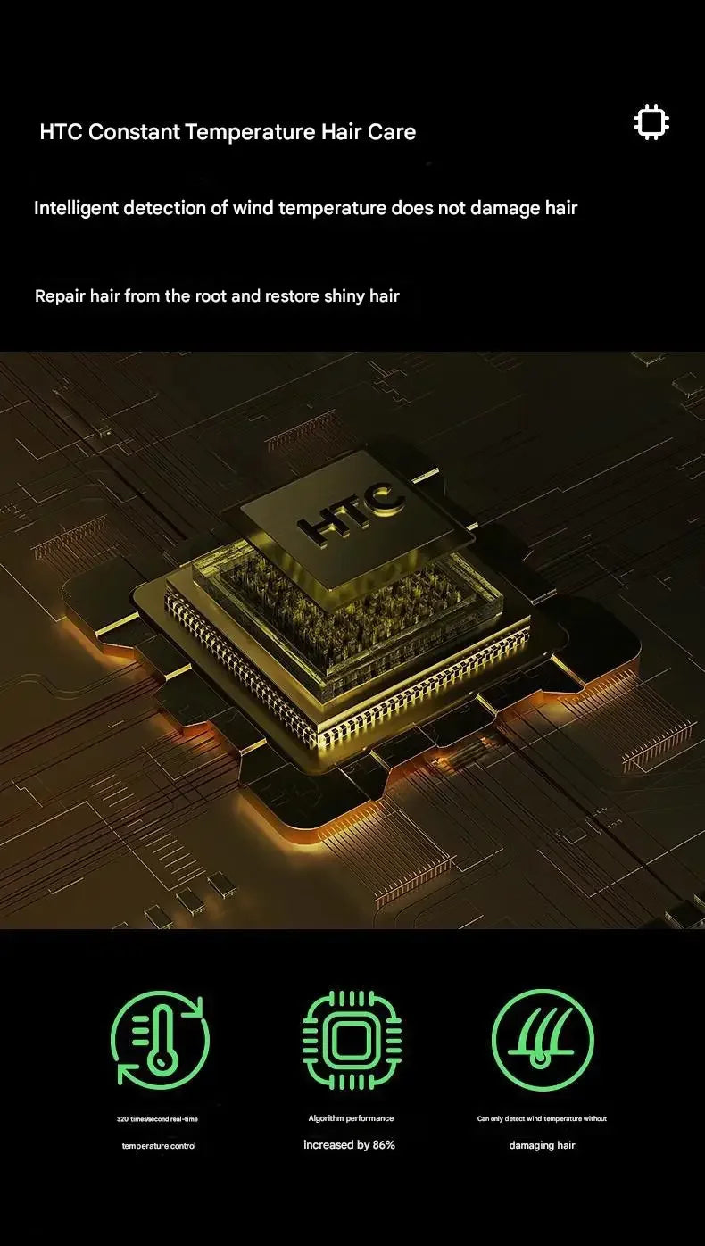 Sèche-cheveux ionique professionnel avec technologie anionaire, air chaud et froid, outil de coiffure léger 5 en 1 pour des éruptions faciles, séchage rapide