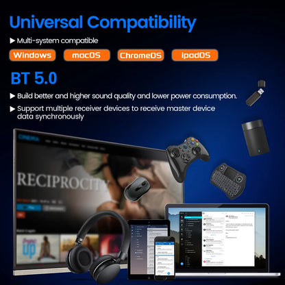 Transpeed AV1 Android 11 Amlogic S905W2 TV Box 2.4G&amp;5.8G Wifi BT5.0 32G 64G Media Player 4K 3D Fast Set Top Box