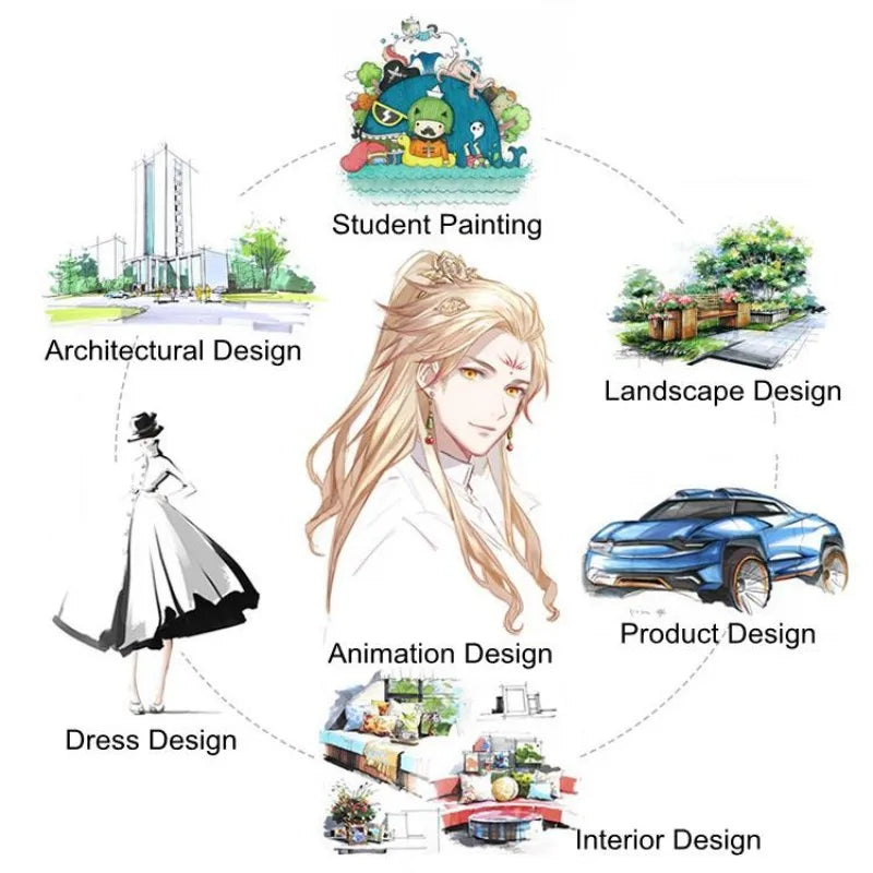 ensemble de stylos marqueurs artistiques à Double tête pour dessiner