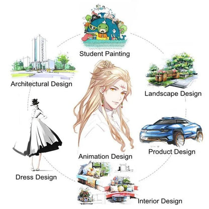 ensemble de stylos marqueurs artistiques à Double tête pour dessiner