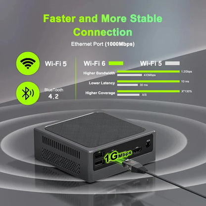 YCTipc Intel N150 Mini PC de jeu Windows 11 Pro Mini PC DDR4 8GB/16GB 1000M M.2 2280 SSD VGA Tri-affichage ordinateur de bureau