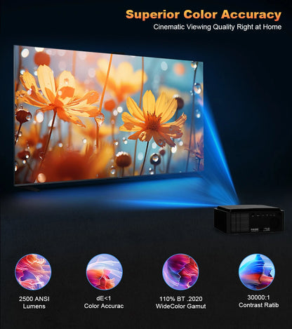 DESS projecteur Full HD 4K 1080P 2500NASI double bande Wifi 6 BT5.2 projecteur Portable bureau maison Android cinéma projecteur intelligent 3D