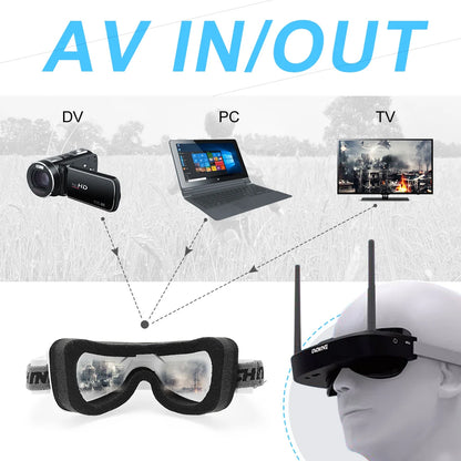 Eachine – lunettes FPV EV100 720x540, 72CH, 5.8G, ventilateur à double antenne, boîtier de batterie 18650, pièce de rechange pour Drone RC