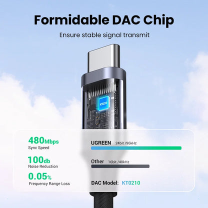 UGREEN-Câble USB Type-C vers 3.5mm pour écouteurs