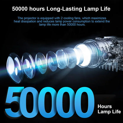 HORLAT 26000Lumens LCD projecteur 8K Support 1080P natif Android double bande Wifi 6 mise au point automatique Keystone bureau Home cinéma