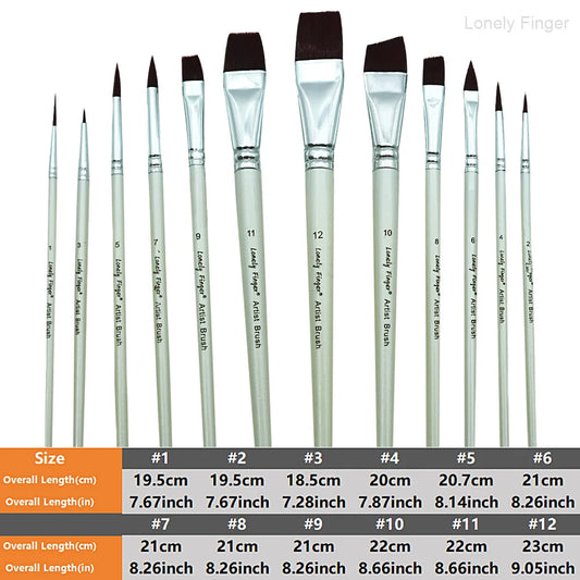 12 pièces pinceaux de peinture pour le visage, ensemble de pinceaux de peinture acrylique d'artiste pour la peinture de chaussures de corps de visage, idéal pour le maquillage de scène de fête de cosplay