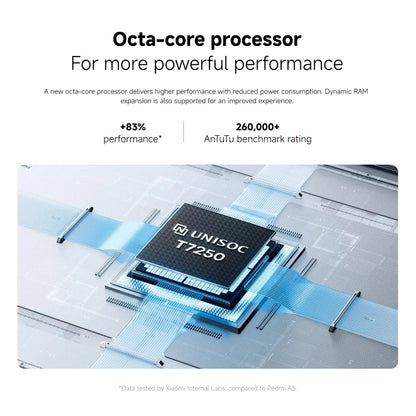 Xiaomi Redmi A5 4 Go + 128 Go