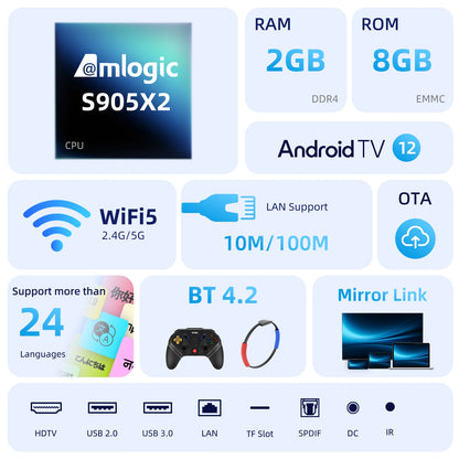 MECOadvocate-KM2 TV Box, Android 4K, Amlogic S905X2, 2GB DDR4, USB 3.0, DIF, Ethernet, WiFi, Multi-streamer HDR 10, Widevine L1, TVBoX decoder