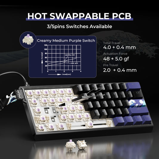 XVX H61 clavier mécanique filaire en aluminium 60% avec capuchons de touches Kanagawa clavier de joueur rvb remplaçable à chaud