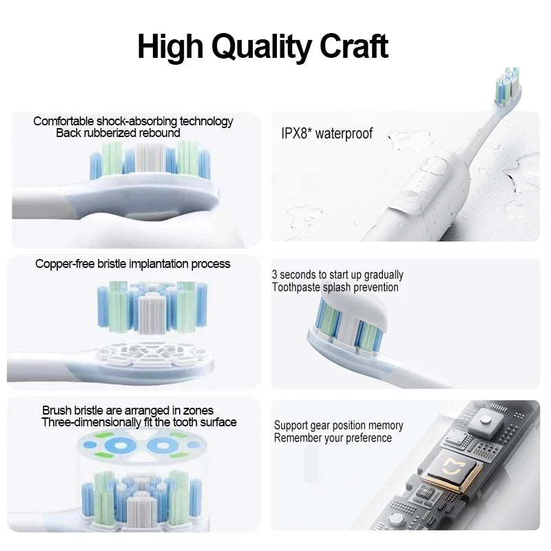 Original XIAOMI Mijia brosse à dents vibrante de balayage sonique, type-c 3 Modes dents à mémoire intelligente nettoyage en profondeur brosse à dents électrique