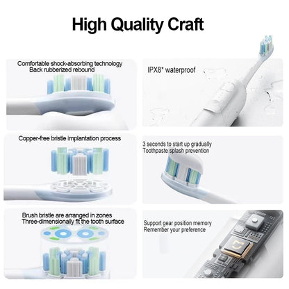 Original XIAOMI Mijia brosse à dents vibrante de balayage sonique, type-c 3 Modes dents à mémoire intelligente nettoyage en profondeur brosse à dents électrique