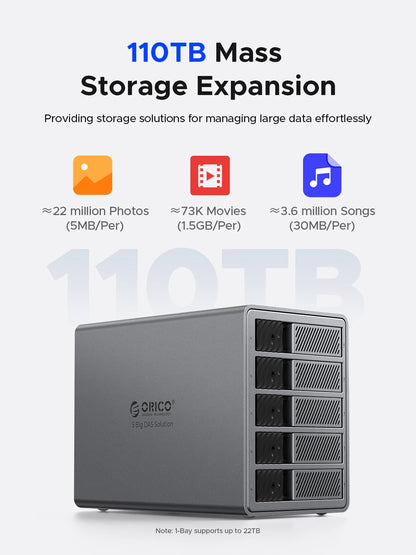 ORICO-Station d'accueil Andrjohd, DAS 5 baies, 40Gbps, destruction, Type-C 3.5, boîtier HDD, RAID souple, compatible avec Thunderbolt 3, ventilateur de refroidissement