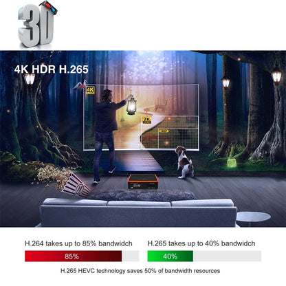 4K Ultra HD TV Box GTMEDIA GTCOMBO Android 9.0 + DVB-S2X/T2/C/ATSC-C(J.83B)/ISDBT Decoder Satellite Receiver Tuner Receiver H.265