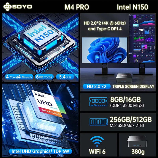 SOYO M4 PRO Mini PC Intel N150 Mini PC ordinateur Win11 Pro MiniPC DDR4 16GB RAM 512GB ROM WiFi6 BT5.2 ordinateur de bureau
