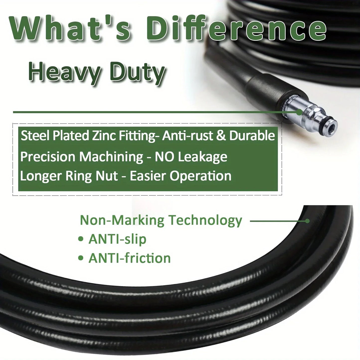 Tuyau de laveuse haute pression de 65 pieds – Rallonge durable et résistante aux coupures pour nettoyeurs haute pression Bosch jusqu'à 2320 PSI