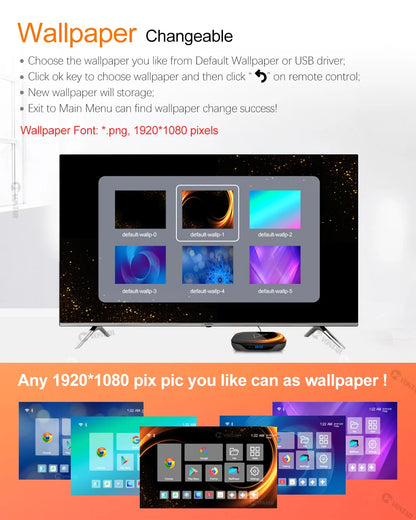 VONTAR X3 4GB 128GB 8K TV BOX Android 9 Smart Android TVBOX 9.0 Amlogic S905X3 Wifi 1080P BT 4K décodeur 4GB 64GB 32GB