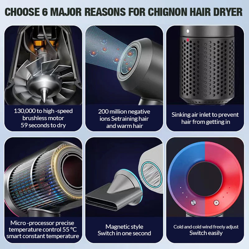 Sèche-cheveux électrique ionique 5 en 1, sèche-cheveux sans lame à grande vitesse, Ion négatif professionnel, 1.8M, Super sans feuilles