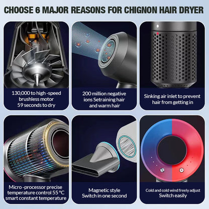 Sèche-cheveux électrique ionique 5 en 1, sèche-cheveux sans lame à grande vitesse, Ion négatif professionnel, 1.8M, Super sans feuilles