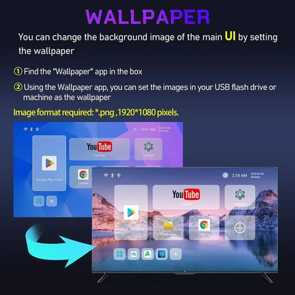JUSHENG - Boîtier Smart TV H96 Max M2, Android 13.0