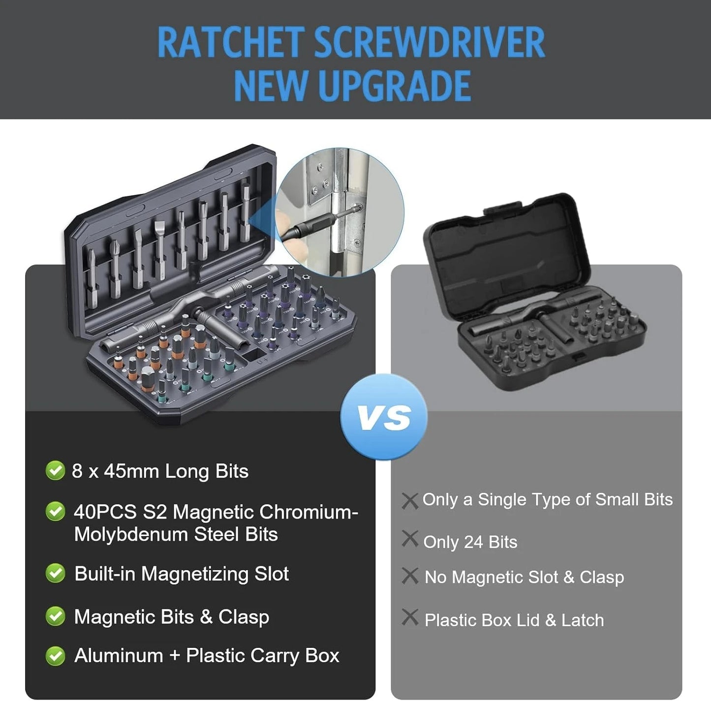 VMAN 40in1 jeu de tournevis à cliquet multifonction embouts multi-magnétiques Mini Kit d'outils de réparation outil ménager pour PC et Iphone Etc.