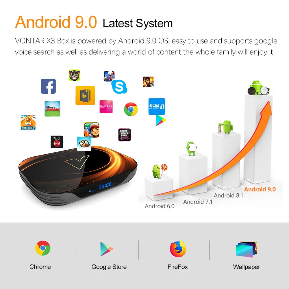 VONTAR X3 4GB 128GB 8K TV BOX Android 9 Smart Android TVBOX 9.0 Amlogic S905X3 Wifi 1080P BT 4K décodeur 4GB 64GB 32GB