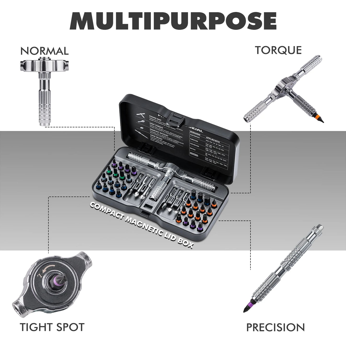 VMAN 40in1 jeu de tournevis à cliquet multifonction embouts multi-magnétiques Mini Kit d'outils de réparation outil ménager pour PC et Iphone Etc.