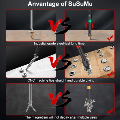 Rafford15PCS lot magnétique tête Impact tournevis électrique jeu d'embouts étui magnétique 5 Types S2 tête embout anti-dérapant étanche embouts