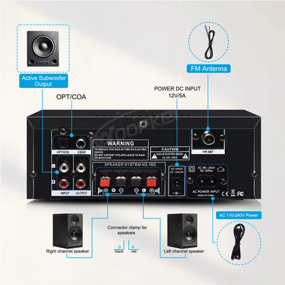 Woopker amplificateur Audio AK55 HiFi stéréo Channel2.0 RMS70W * 2 Bluetooth 5.3 prise en charge AUX/OPT/RCA amplificateur de puissance de caisson de basses alimenté