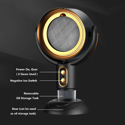 Hotte de cuisine portable pour appartement, ventilateur de bureau, 2 vitesses, USB 62, 5V, 8W