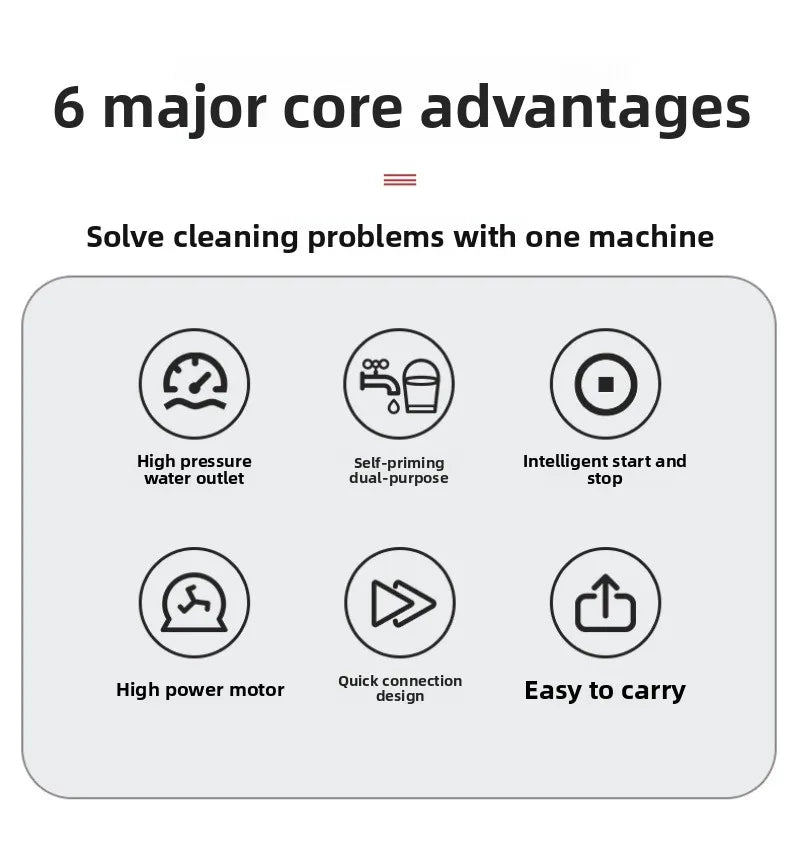 Pistolet à eau haute pression domestique 220V 6L/min, 3000W, outil de nettoyage de jardin haute puissance, pistolet à eau de lavage de voiture, Machine de nettoyage puissante