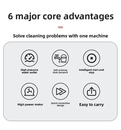 Pistolet à eau haute pression domestique 220V 6L/min, 3000W, outil de nettoyage de jardin haute puissance, pistolet à eau de lavage de voiture, Machine de nettoyage puissante