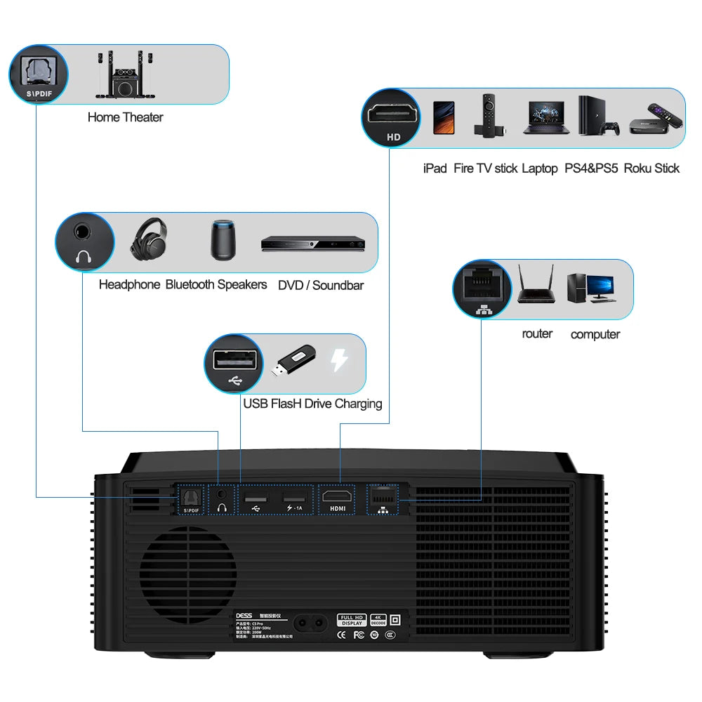 DESS projecteur Full HD 4K 1080P 2500NASI double bande Wifi 6 BT5.2 projecteur Portable bureau maison Android cinéma projecteur intelligent 3D