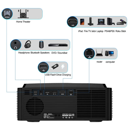 DESS projecteur Full HD 4K 1080P 2500NASI double bande Wifi 6 BT5.2 projecteur Portable bureau maison Android cinéma projecteur intelligent 3D