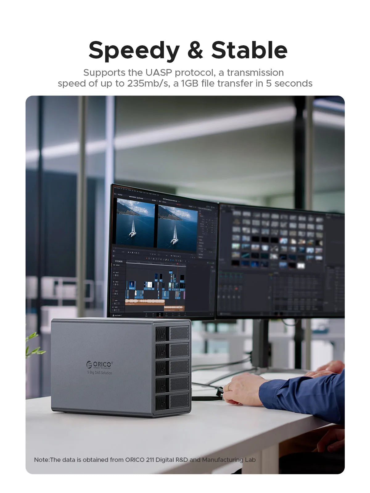 ORICO-Station d'accueil Andrjohd, DAS 5 baies, 40Gbps, destruction, Type-C 3.5, boîtier HDD, RAID souple, compatible avec Thunderbolt 3, ventilateur de refroidissement