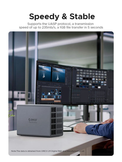 ORICO-Station d'accueil Andrjohd, DAS 5 baies, 40Gbps, destruction, Type-C 3.5, boîtier HDD, RAID souple, compatible avec Thunderbolt 3, ventilateur de refroidissement